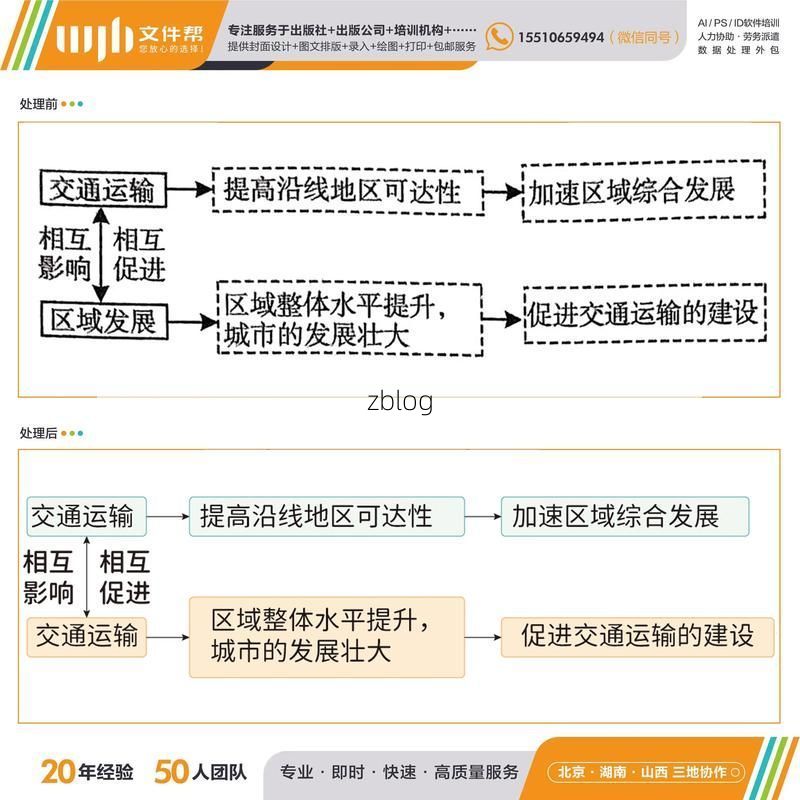 芦淞服饰商圈:交通枢纽下的社区传播链解析
