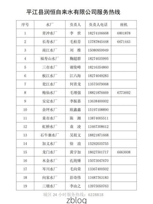 31省新增本土12例(31省新增本土8例),惠水疫情引关注