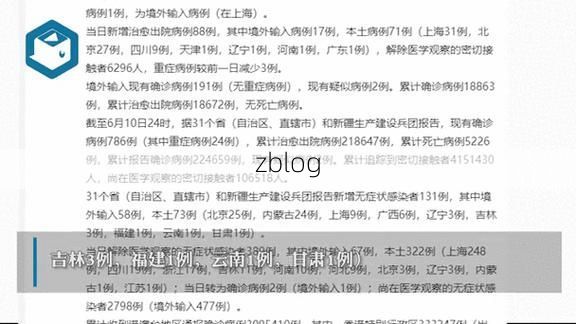 31省新增本土12例(31省新增本土5例)，三都水族自治县突发聚集疫情