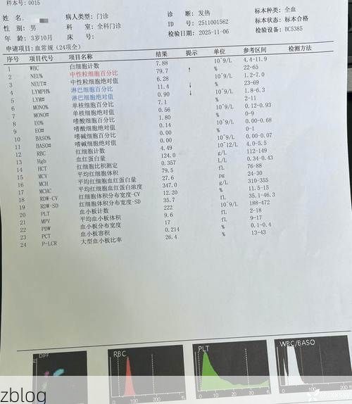 2022年3月15日苏州吴中区新增确诊病例情况