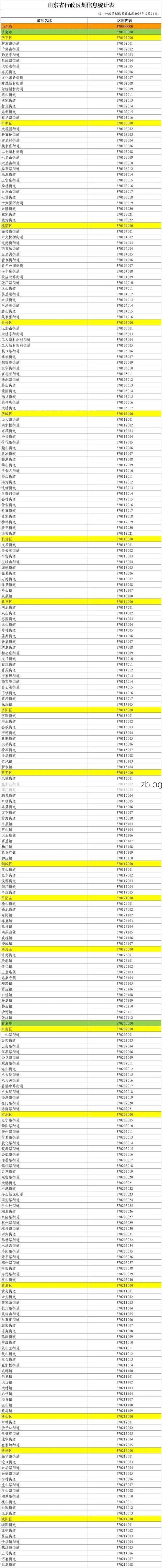【31省区市新增9例本土确诊，偃师疫情最新消息】