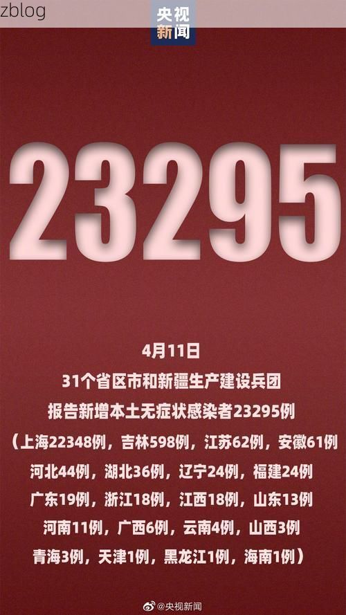 31省新增本土12例(31省新增确诊38例)，铜陵突发疫情引关注！