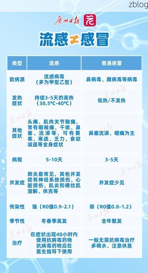 31省新增本土9例(31省新增本土12例)，东丰疫情需警惕！
