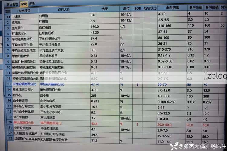 2022年3月15日深圳新增确诊病例情况_14944