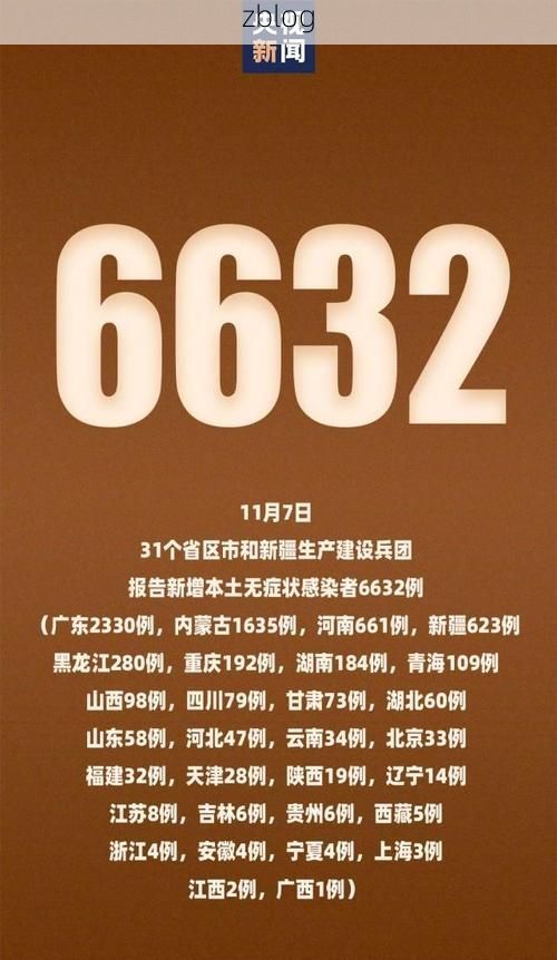 登封新增1例无症状感染者  登封市疫情防控最新通报_843