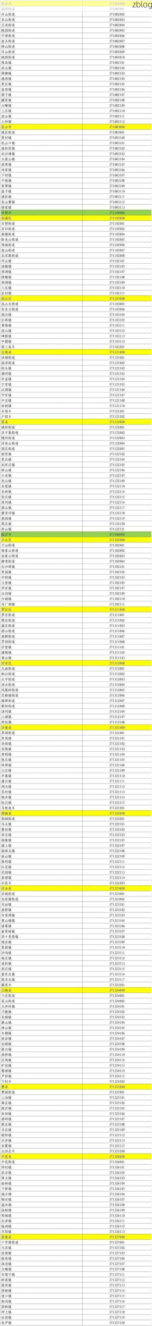 31省新增本土12例(31省新增本土确诊15例)_57919