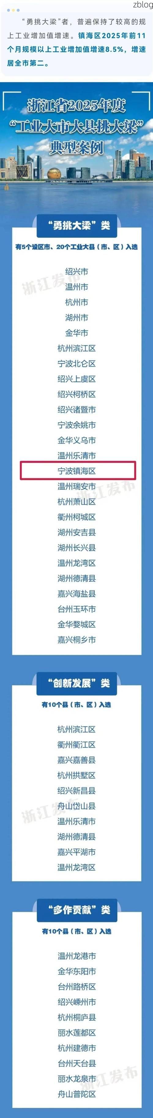 2022年3月13日浙江新增确诊病例情况