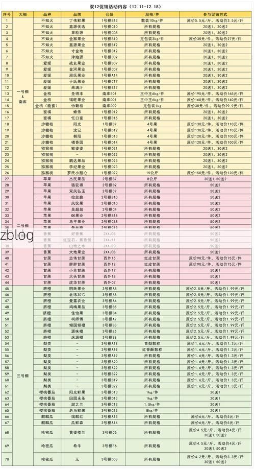 31省新增本土12例(31省新增本土9例)，兴平疫情引关注！_46155