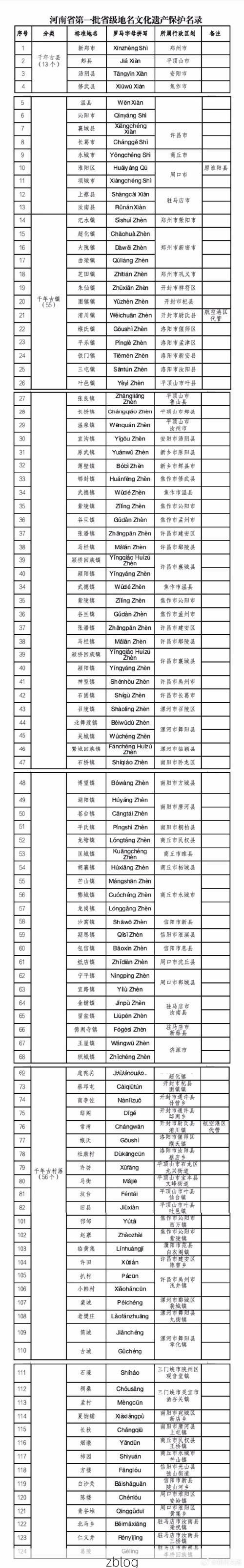 31省新增本土12例(31省新增本土8例)_20341