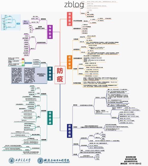哈密绿洲的防疫平衡：地理屏障下的精准防控实践