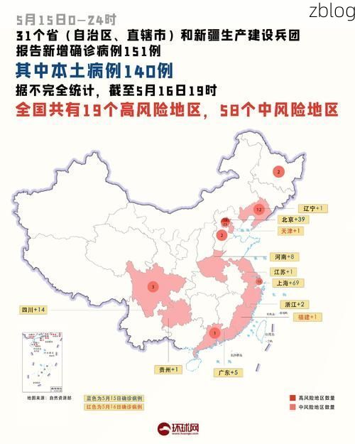 31省新增本土8例(31省新增本土12例),太康疫情引关注