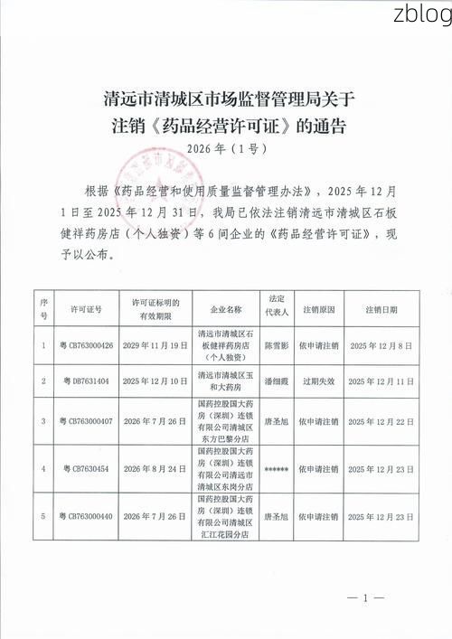 任丘市新增1例无症状感染者 任丘市疫情防控最新通报_14490