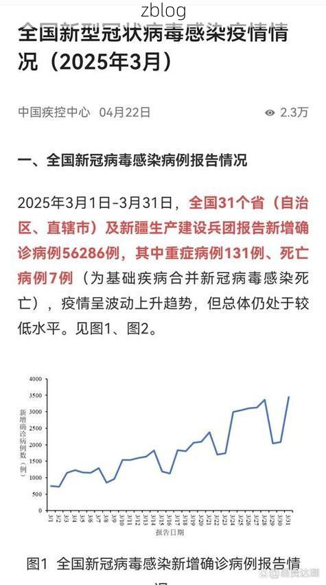 31省区市新增12例本土确诊,大石桥疫情最新消息