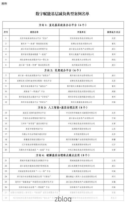 31省区市新增12例本土确诊，华坪疫情最新消息