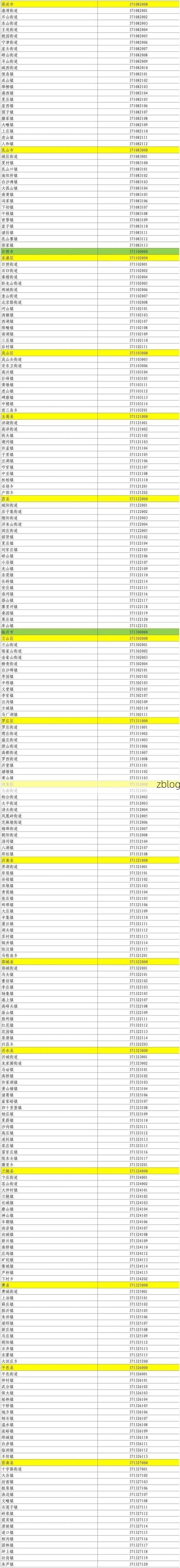 【31省区市新增12例本土确诊,滨城区疫情最新消息】