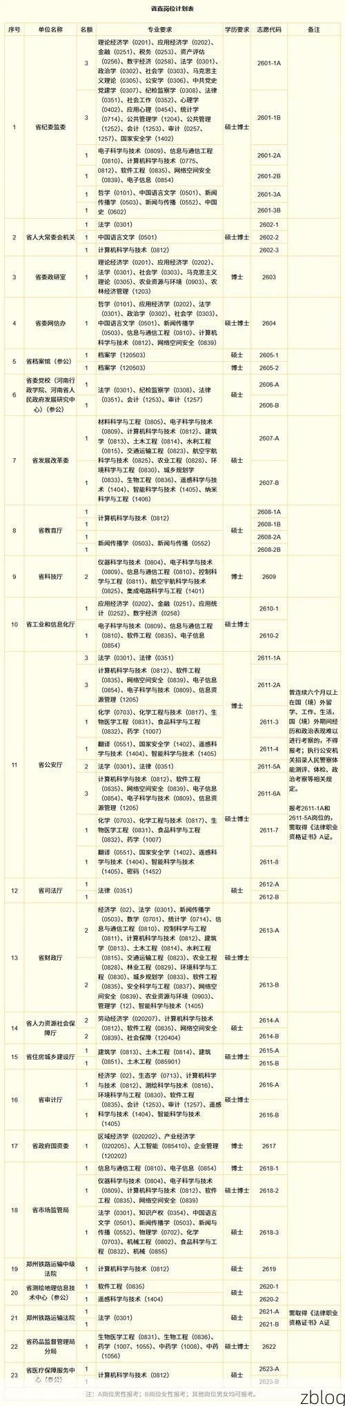 31省新增本土12例(31省新增本土9例),山阳县疫情引关注_47201