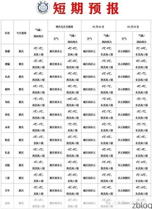 31省区市新增12例本土确诊，白云矿区疫情最新消息