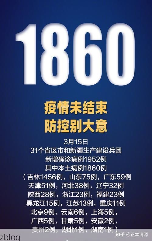 2022年3月15日吉林磐石新增确诊病例情况