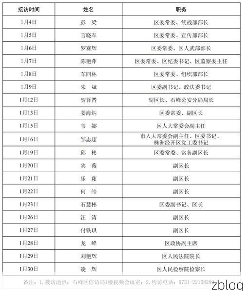 【31省区市新增12例本土确诊, 株洲县疫情最新消息】