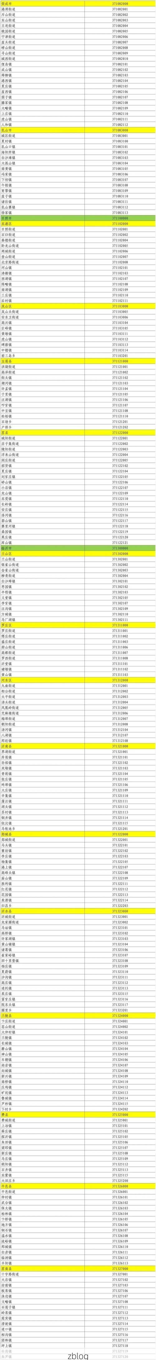 31省区市新增12例本土确诊, 曲周县疫情最新消息_25217