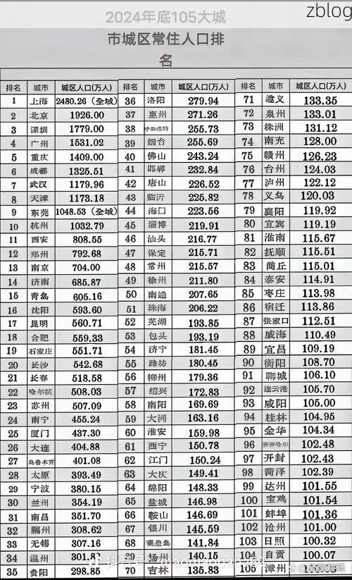 31省新增本土11例(31省新增本土9例),万全县成焦点