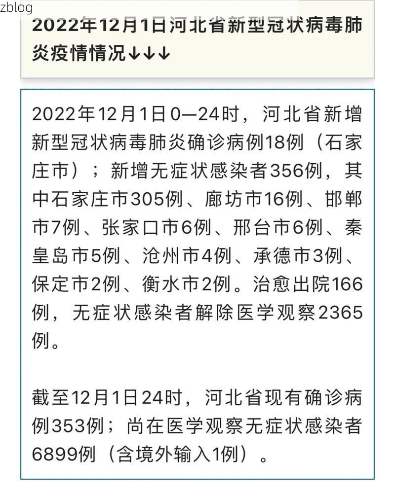 【本地确诊+5,集贤县通报新增病例情况】