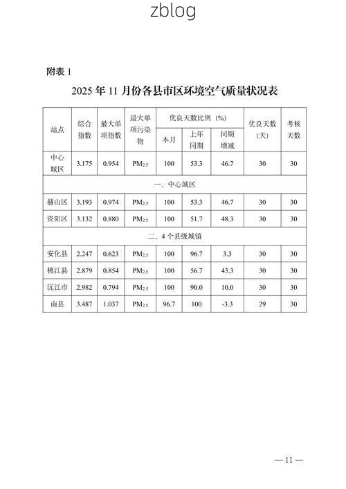 本地确诊+5,麻城市通报新增病例情况