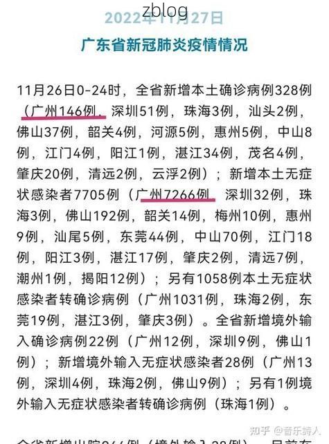 大名县新增1例无症状感染者  大名县疫情防控最新通报