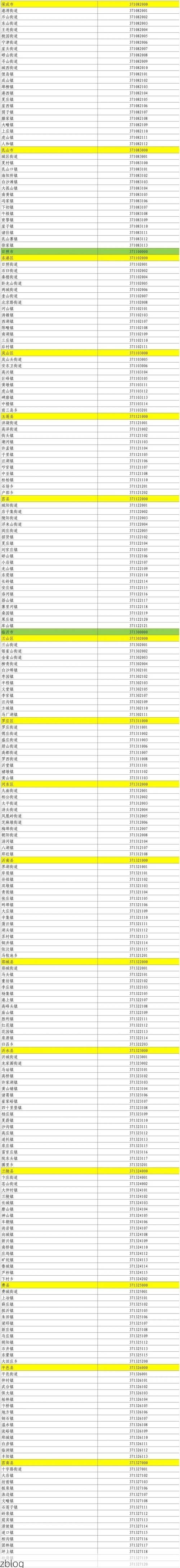 衡水市市辖区新增1例无症状感染者  衡水市市辖区疫情防控最新通报_38744