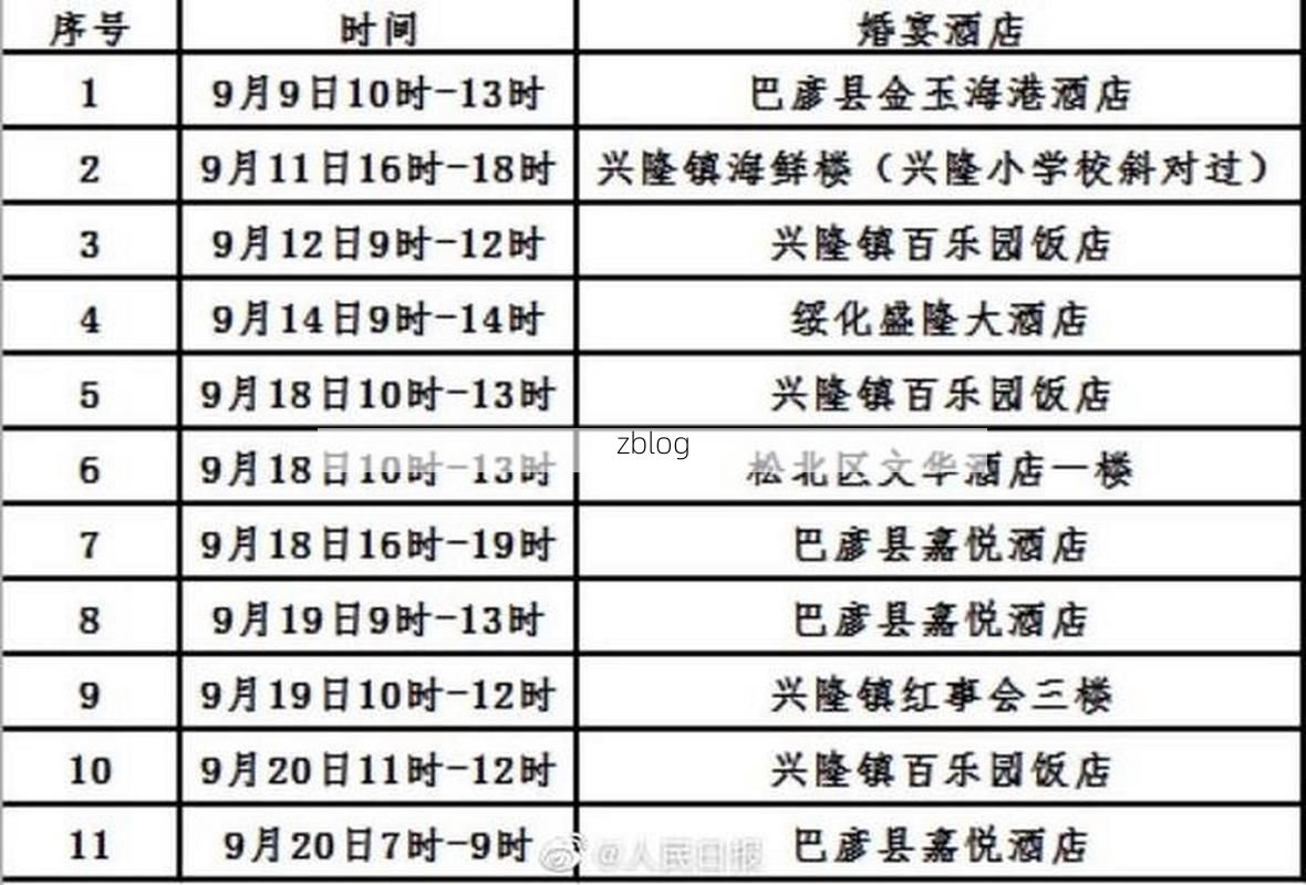 31省区市新增13例本土确诊，神池县疫情最新消息