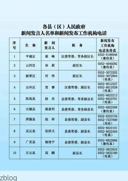 31省新增本土12例(31省新增本土8例)，永吉县突发聚集疫情！
