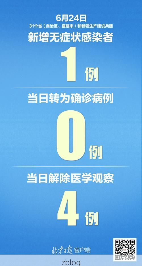 31省区市新增14例本土确诊,三原县疫情最新消息