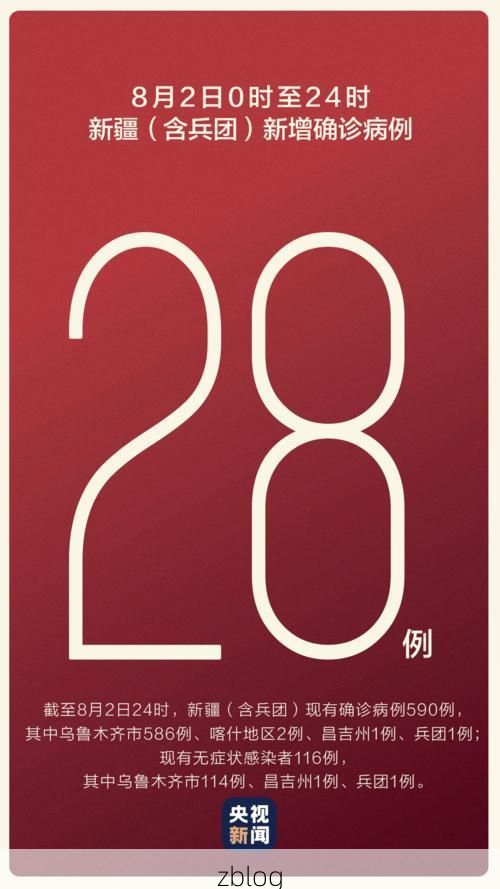 2022年8月13日十堰新增确诊病例情况_43435