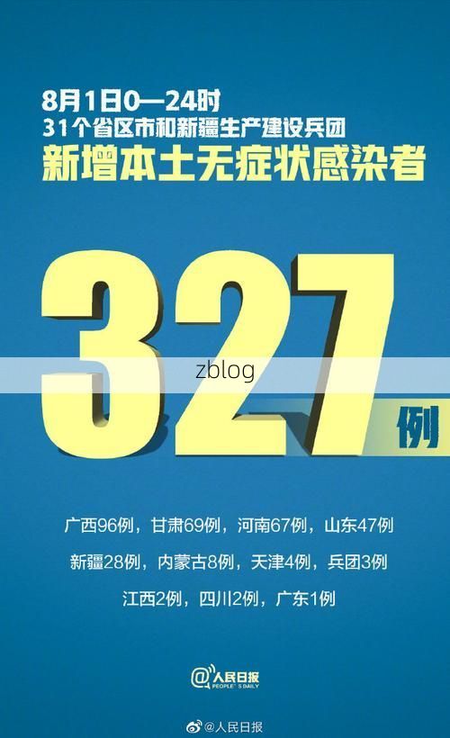 31省新增本土12例(31省新增本土9例)，略阳疫情引关注！