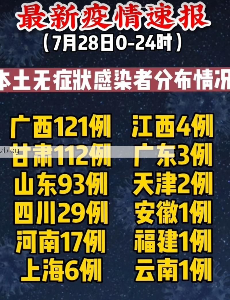 31省区市新增12例本土确诊，普宁疫情最新消息