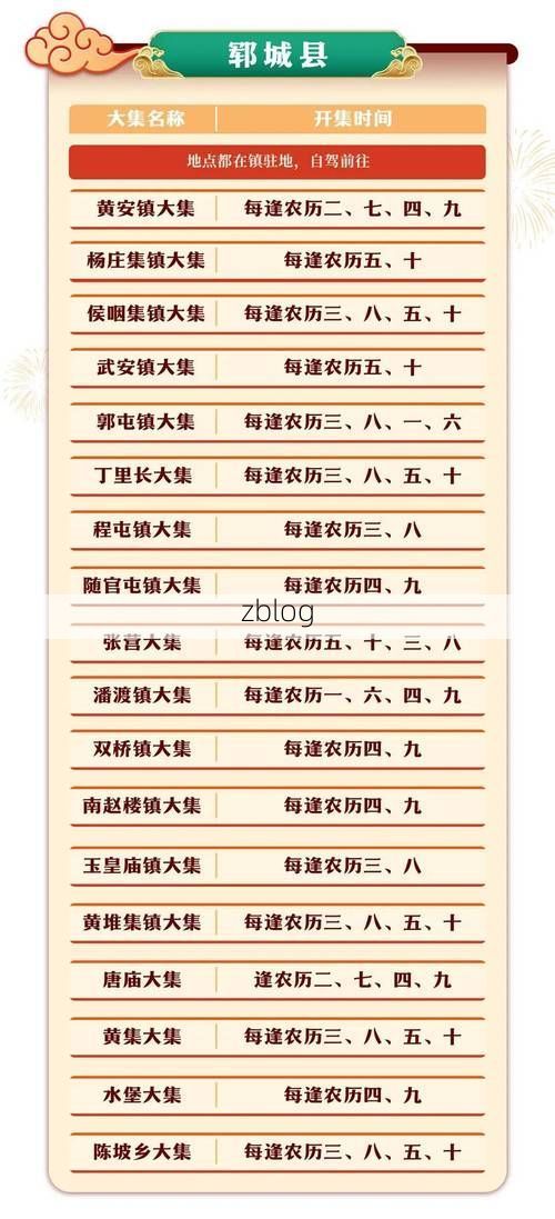 31省新增本土12例(31省新增本土9例),东至县成焦点