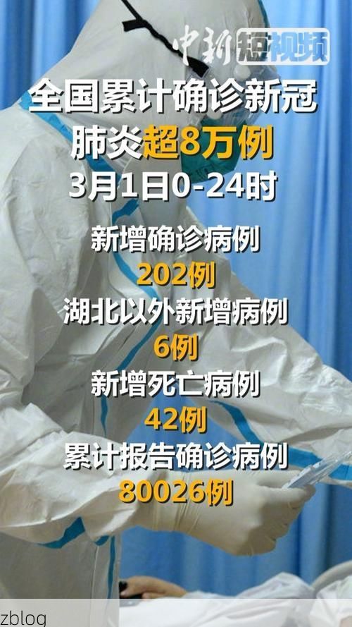 2022年3月30日兴化市新增确诊病例情况