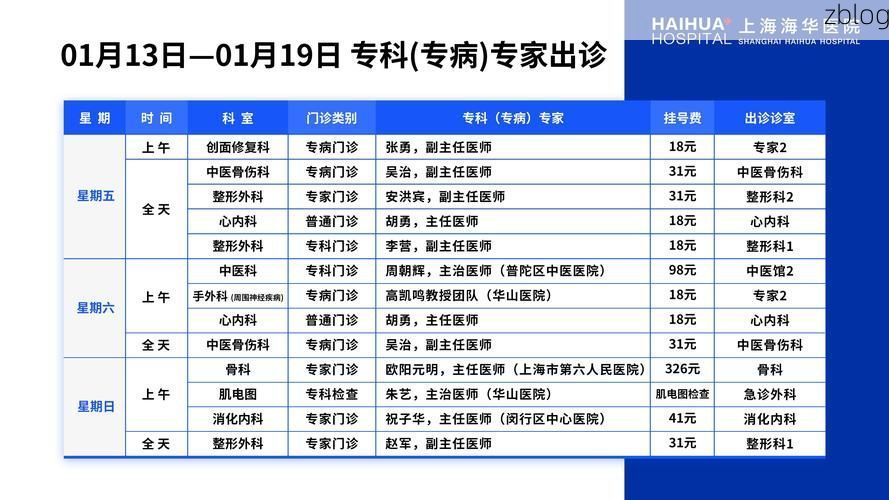 31省新增本土12例(31省新增本土确诊13例)_22962