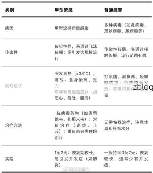 【萨尔图区新增1例无症状感染者  萨尔图区疫情防控最新通报】