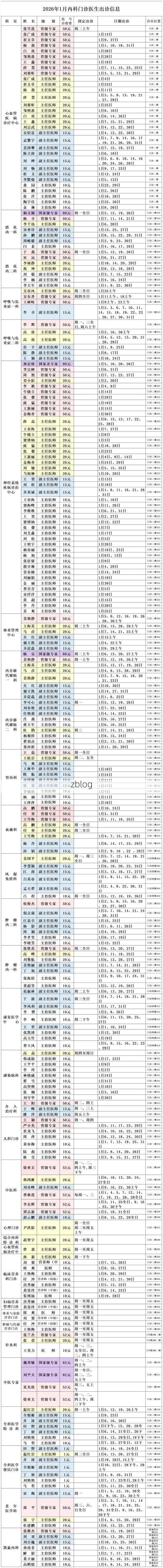 2022年1月25日牡丹江市新增确诊病例情况