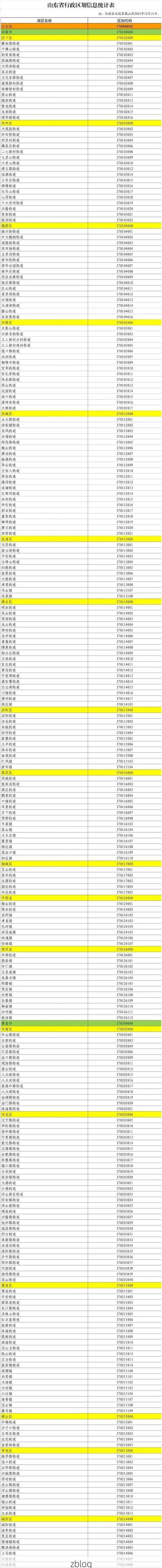 31省新增本土8例(31省新增本土12例)_26583