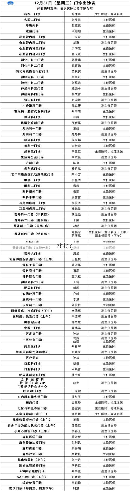 2022年7月10日玄武区新增确诊病例情况