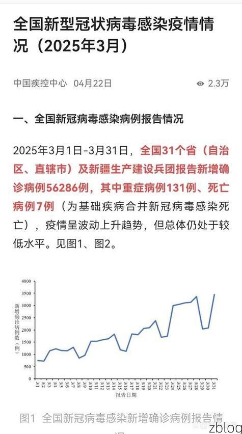 31省新增本土12例(31省新增确诊38例)，望江县疫情引关注