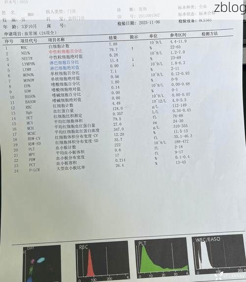 2022年9月8日于都县新增确诊病例情况
