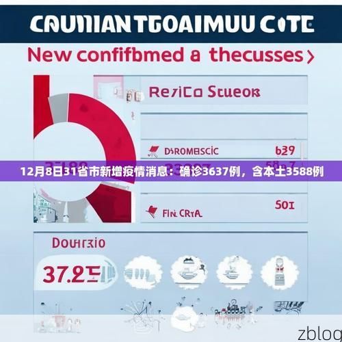 31省区市新增12例本土确诊，信州区疫情最新消息