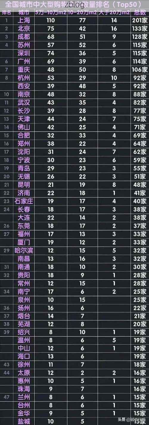 31省新增本土12例(31省新增确诊38例)_28487