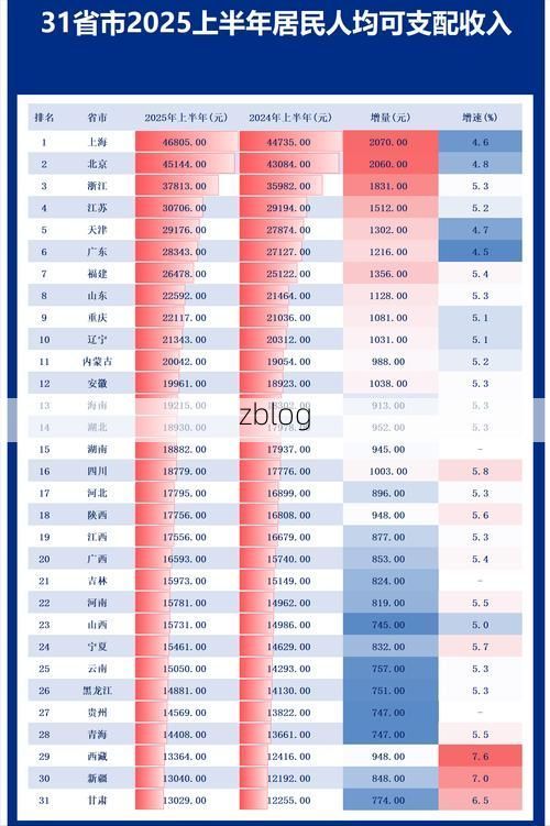 31省新增本土9例(31省新增本土13例)_11950