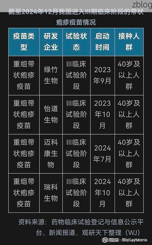 31省新增本土12例(31省新增本土确诊15例),康定疫情引关注