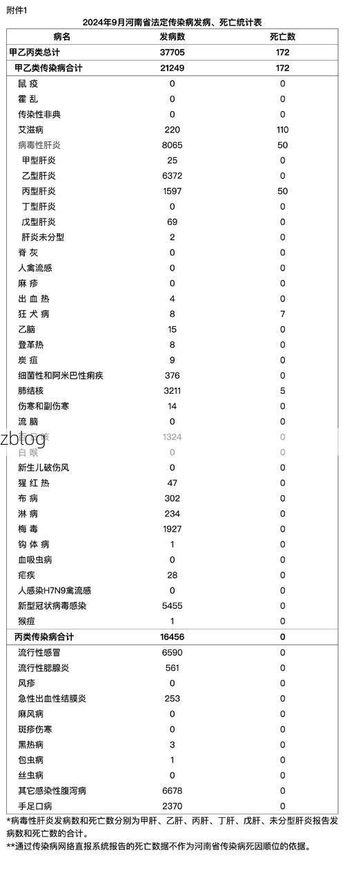 31省新增本土12例(31省新增本土9例)，阿勒泰疫情引关注
