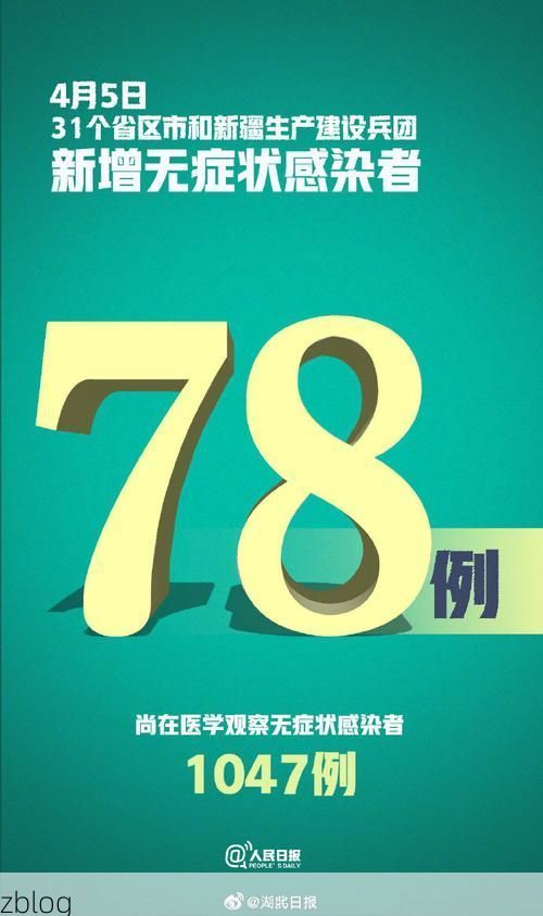 31省新增本土12例(31省新增确诊38例)，临潼区突发聚集疫情！